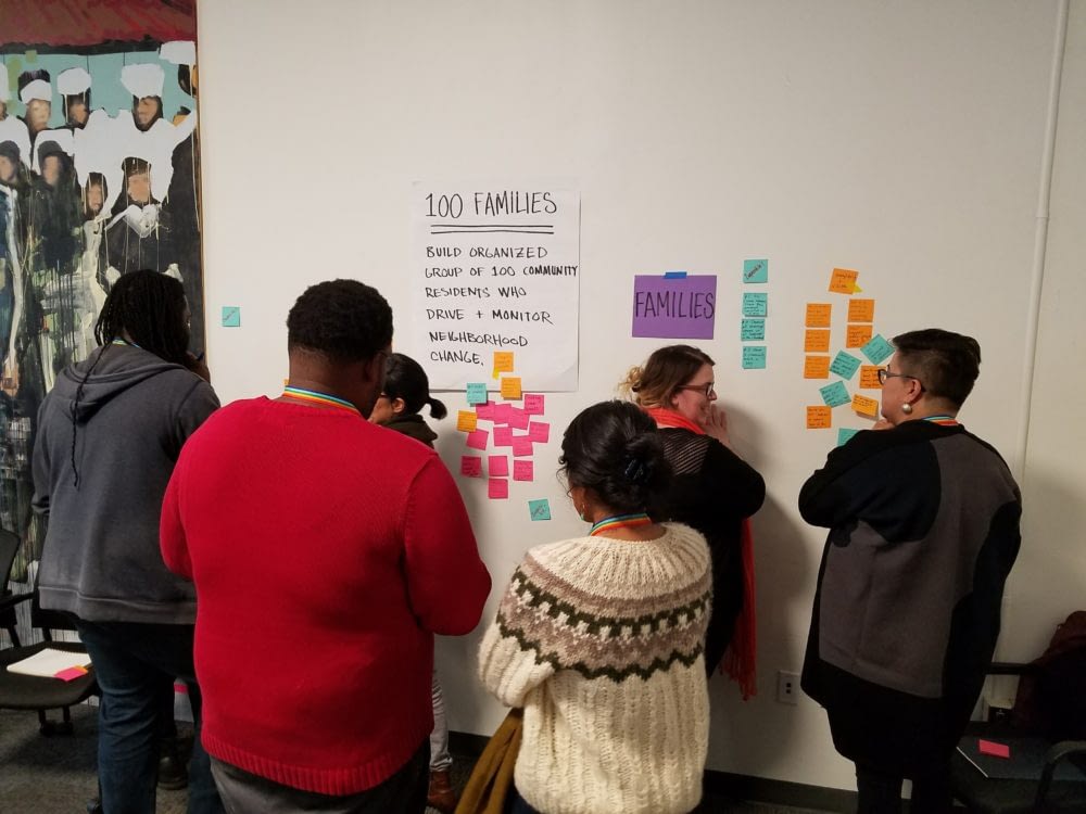 100 families design session